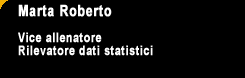 momenti di gioco